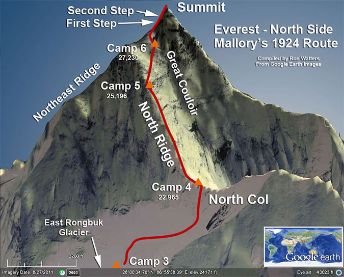 Mallory 1924 Route on Everest