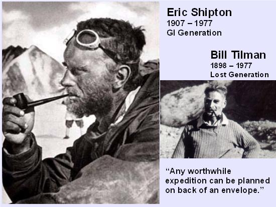 Eric Shipton and Bill Tilman