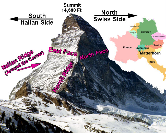 Whymper's Climbing Route on the Matterhorn